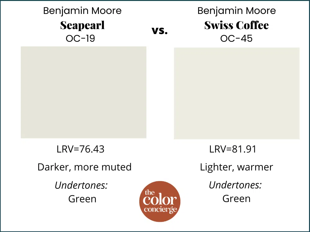 BM Seapearl vs BM Swiss Coffee