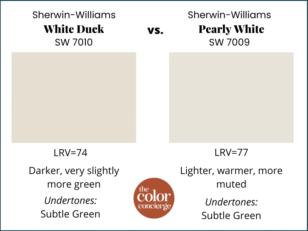 graphic that shows SW White duck vs. SW Pearly white