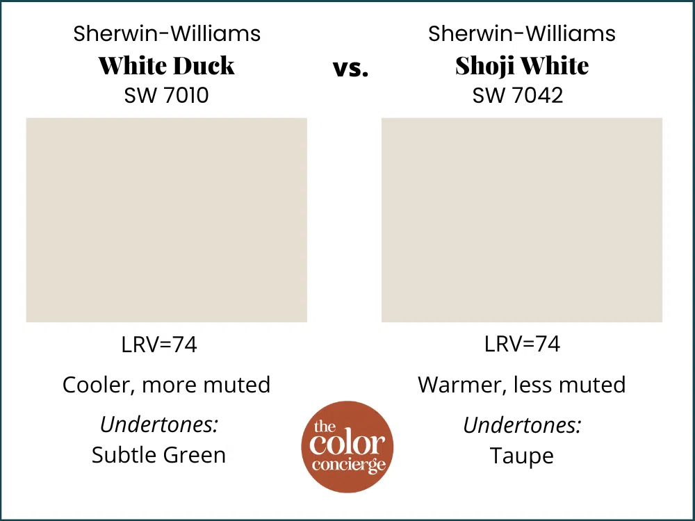 graphic that shows SW White duck vs. SW shoji white 