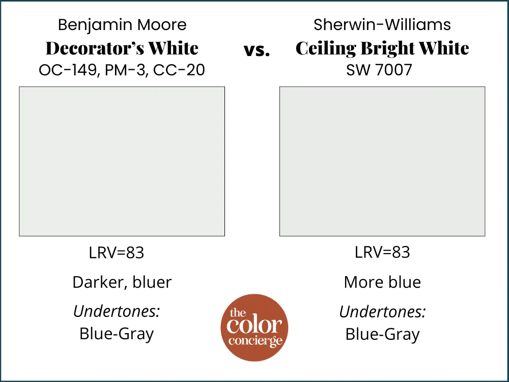 BM Decorator's White vs SW Ceiling Bright White