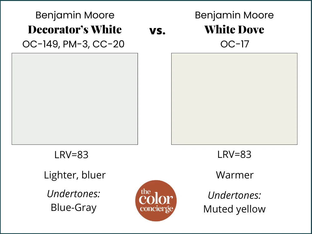 BM Decorator's White vs BM White Dove