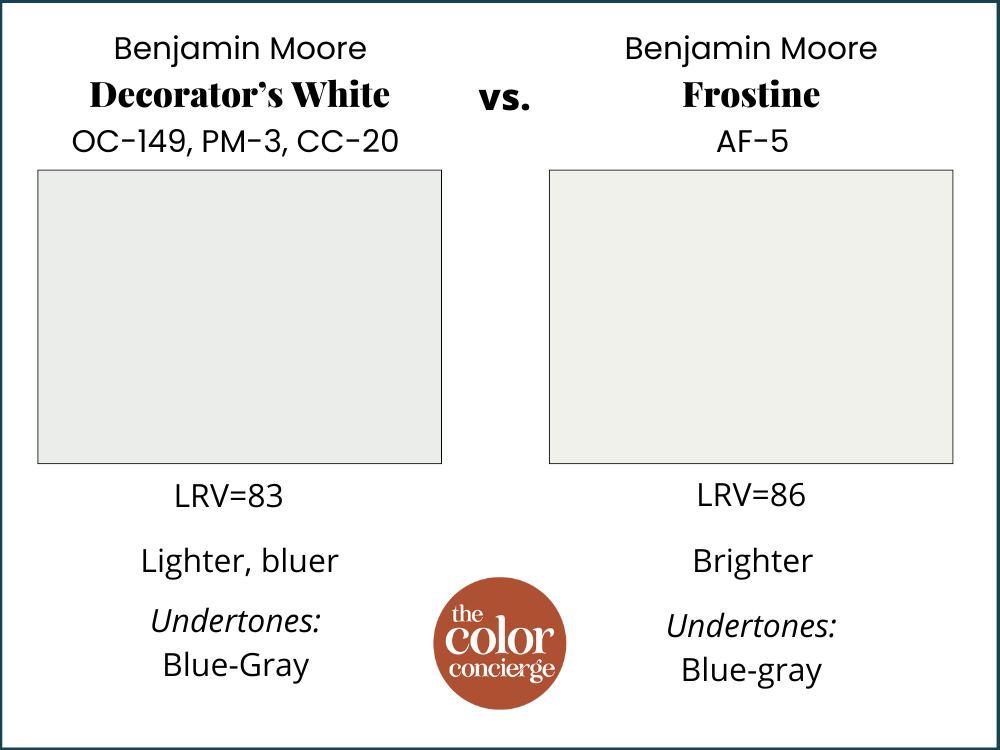 BM Decorator's White vs BM Frostine
