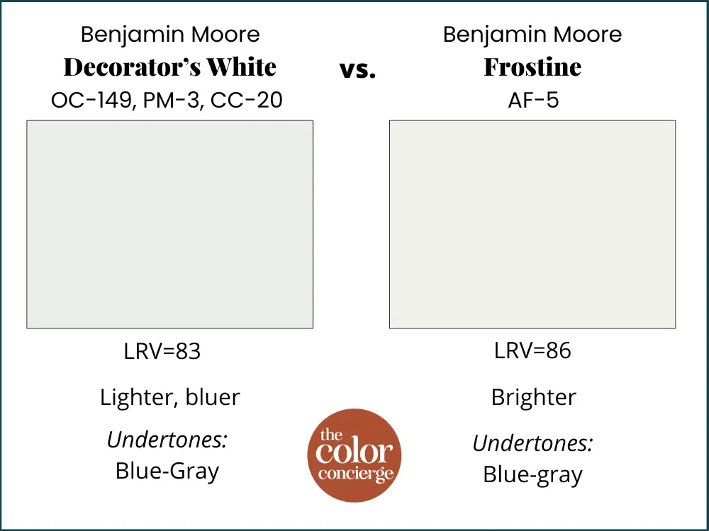 BM Decorator's White vs BM Frostine