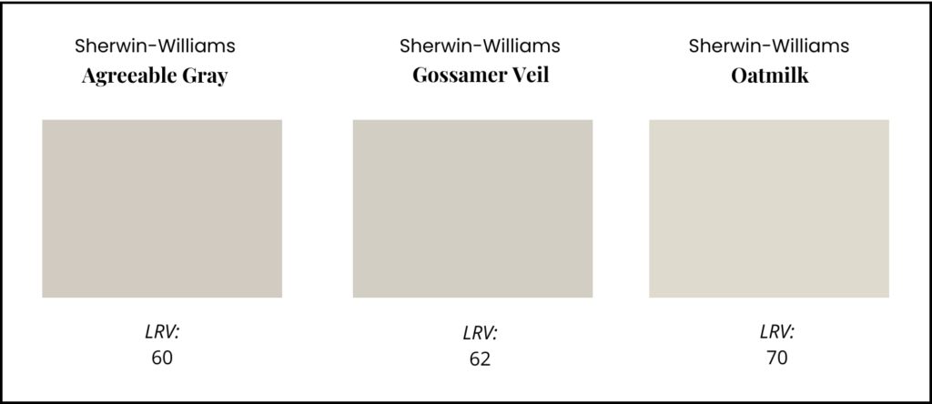 Three swatches of paint show lighter versions of Agreeable Gray, including SW Gossamer Veil and SW Oatmilk.