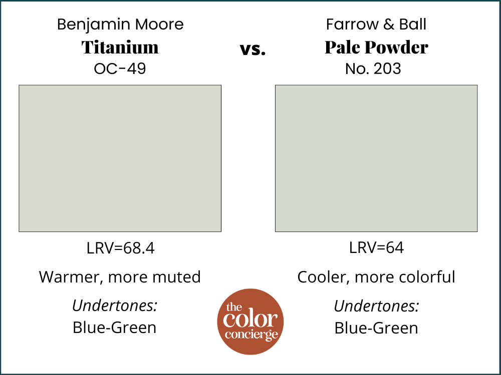 BM Titanium vs Farrow & Ball Pale Powder