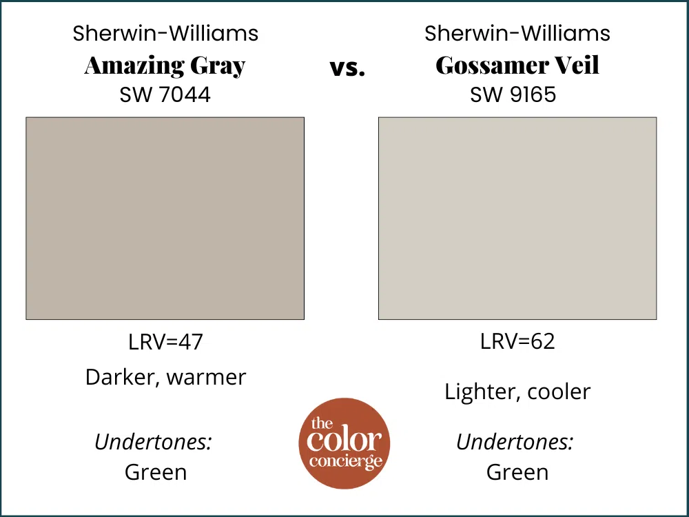 SW Amazing Gray vs SW Gossamer Veil