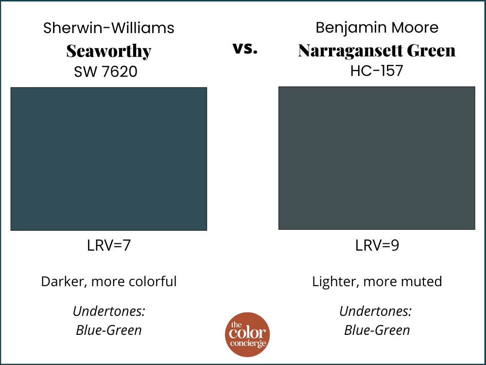 Sherwin-Williams Seaworthy vs Benjamin Moore Narragansett Green