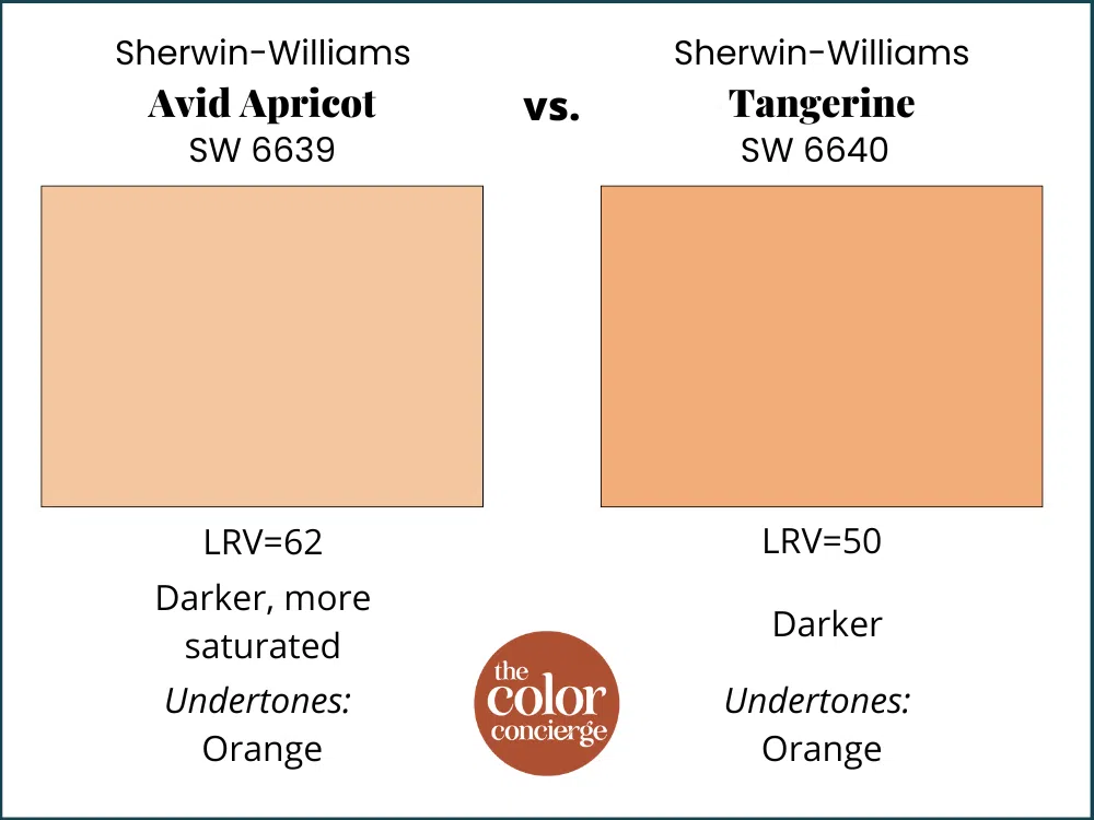 SW Tangerine vs. Avid Apricot