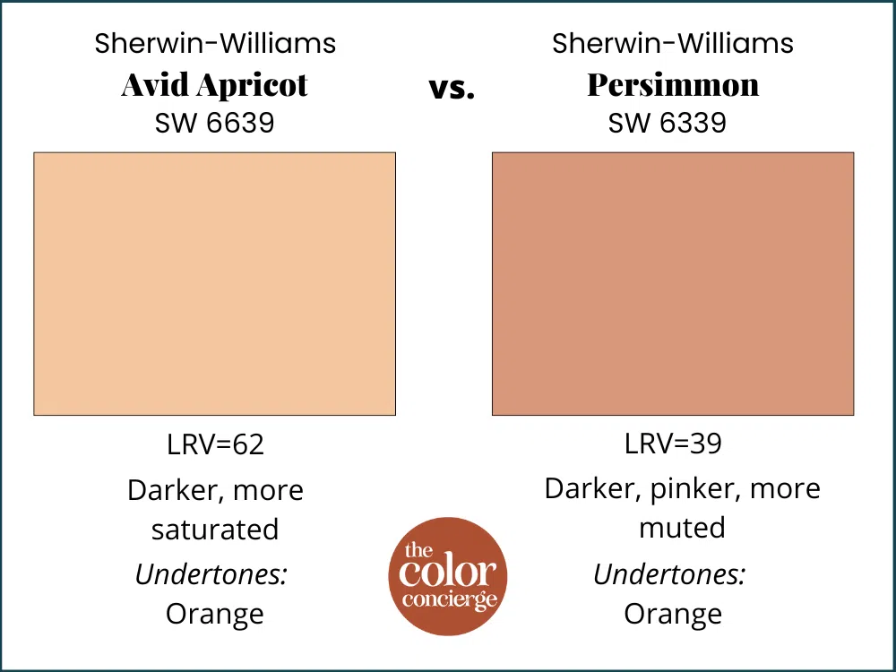 SW Persimmon vs. Avid Apricot