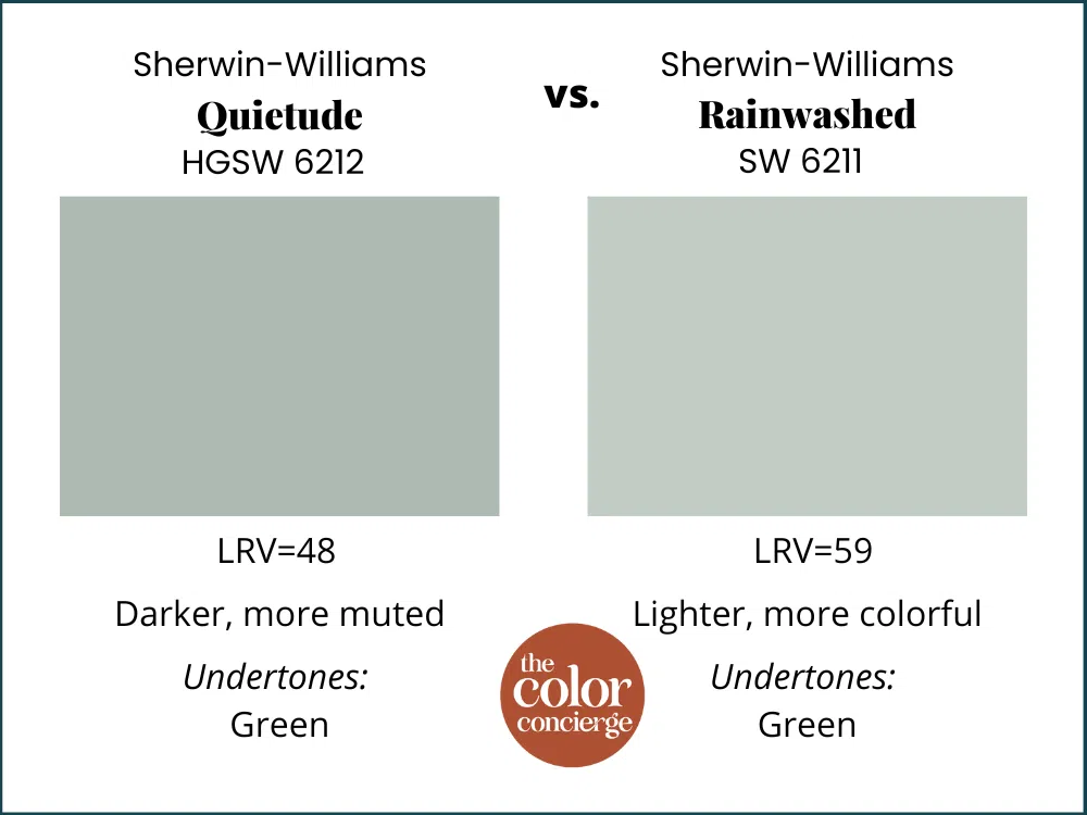 SW Quietude vs SW Rainwashed