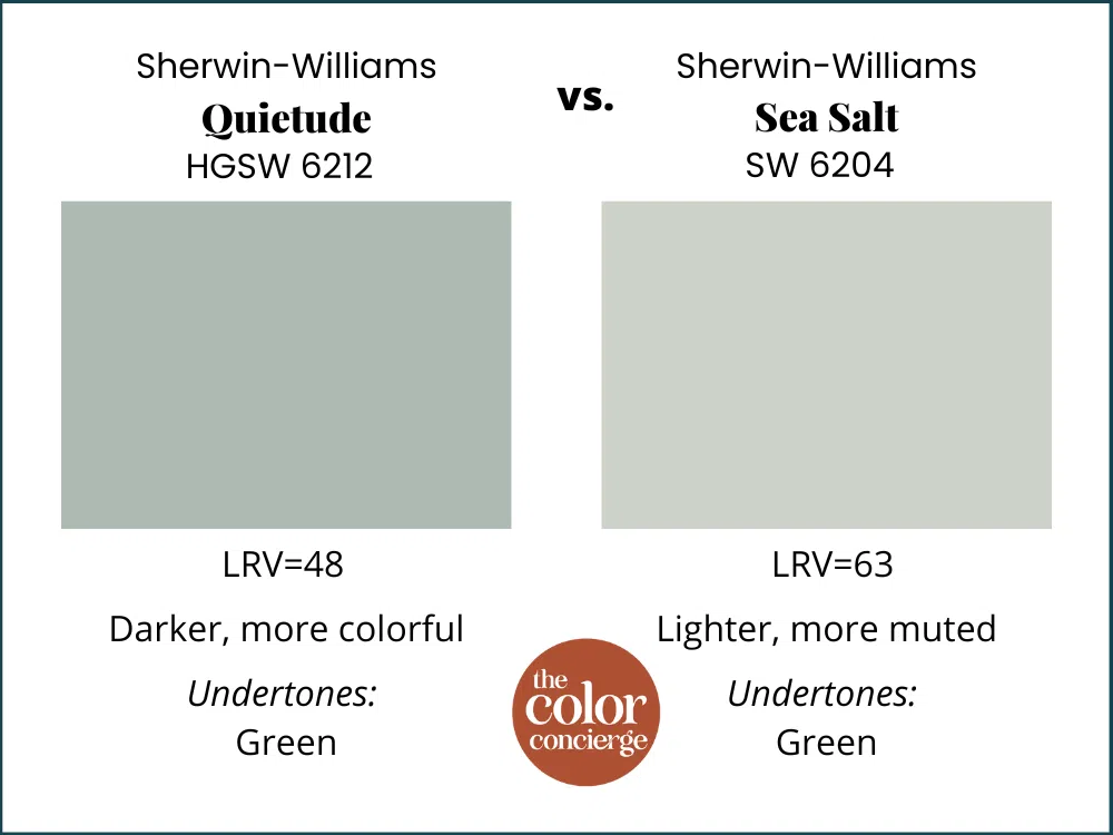 SW Quietude vs SW Sea Salt