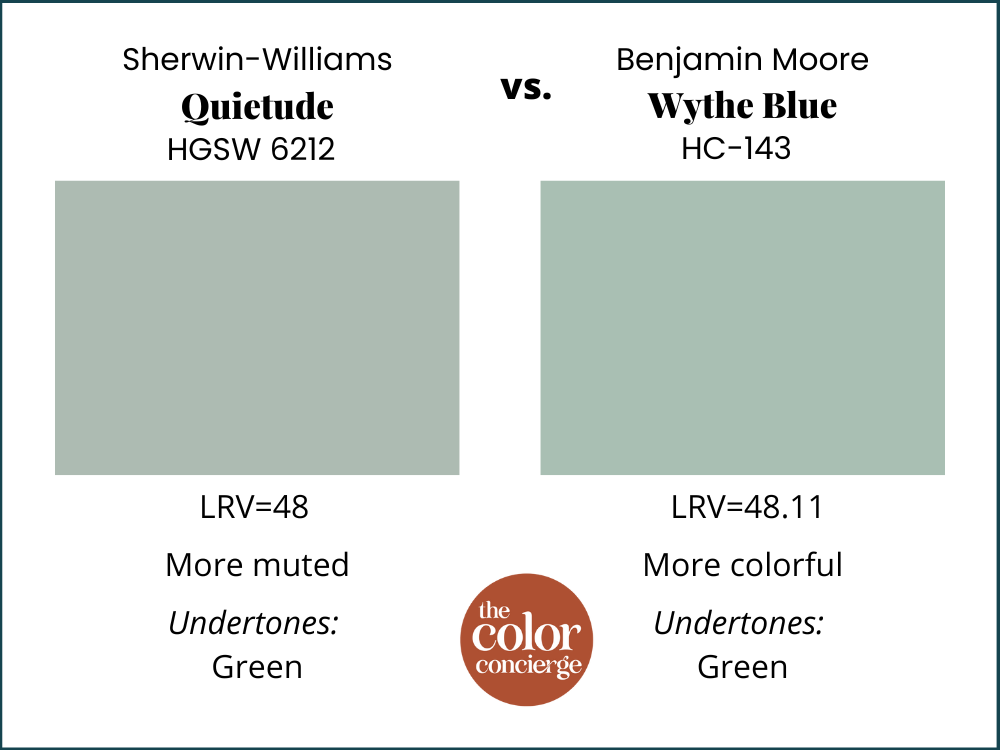 SherwinWilliams Quietude HGTV Home Color of the Year 2025 Color