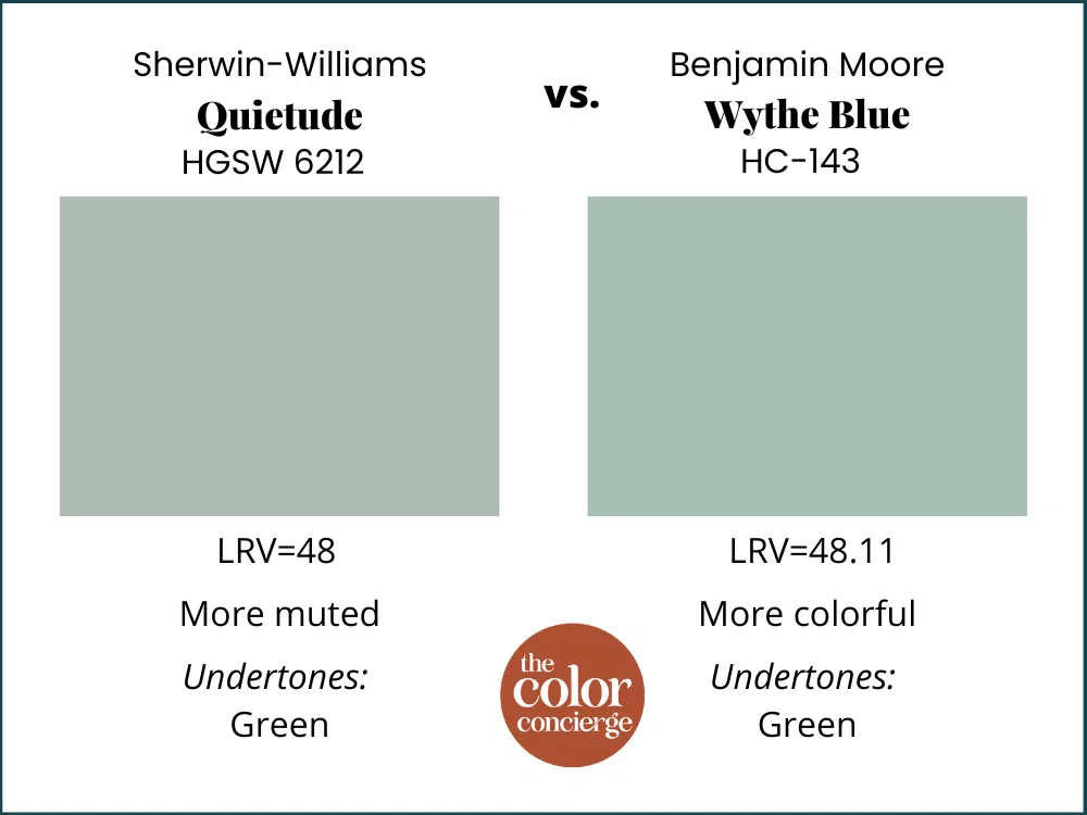 SW Quietude vs BM Wythe Blue