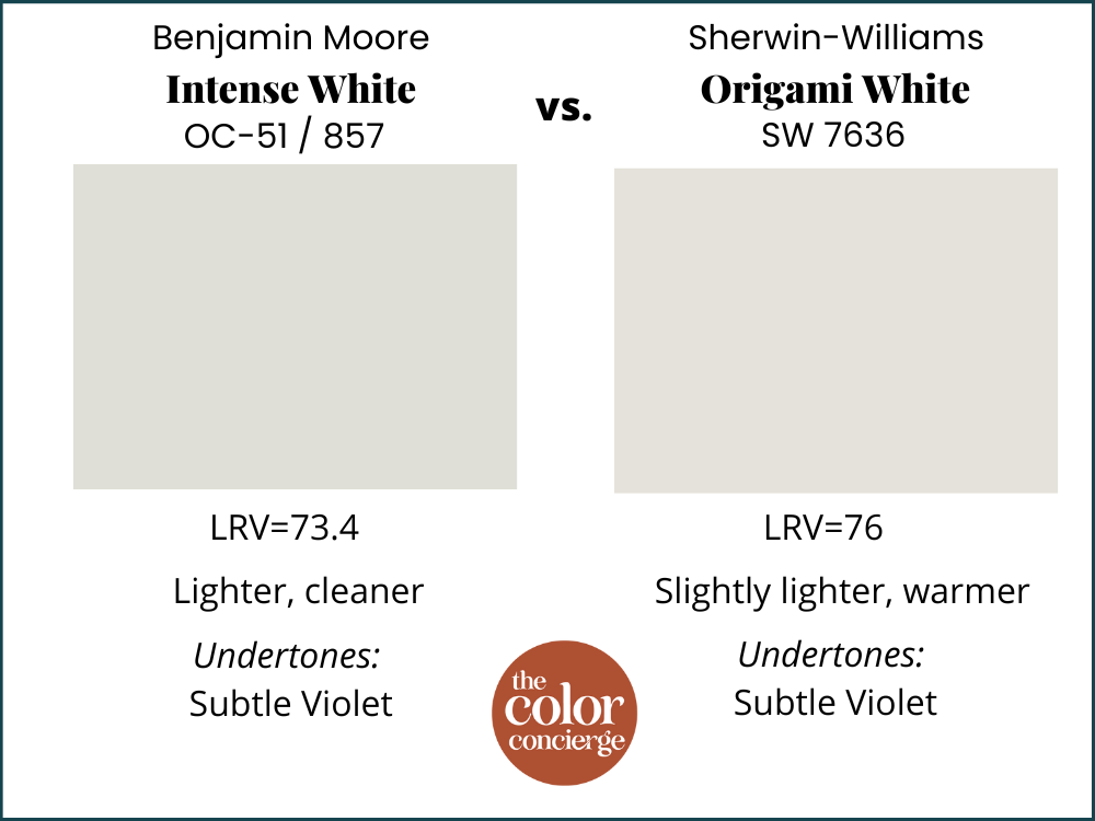 BM Intense White vs SW Origami White