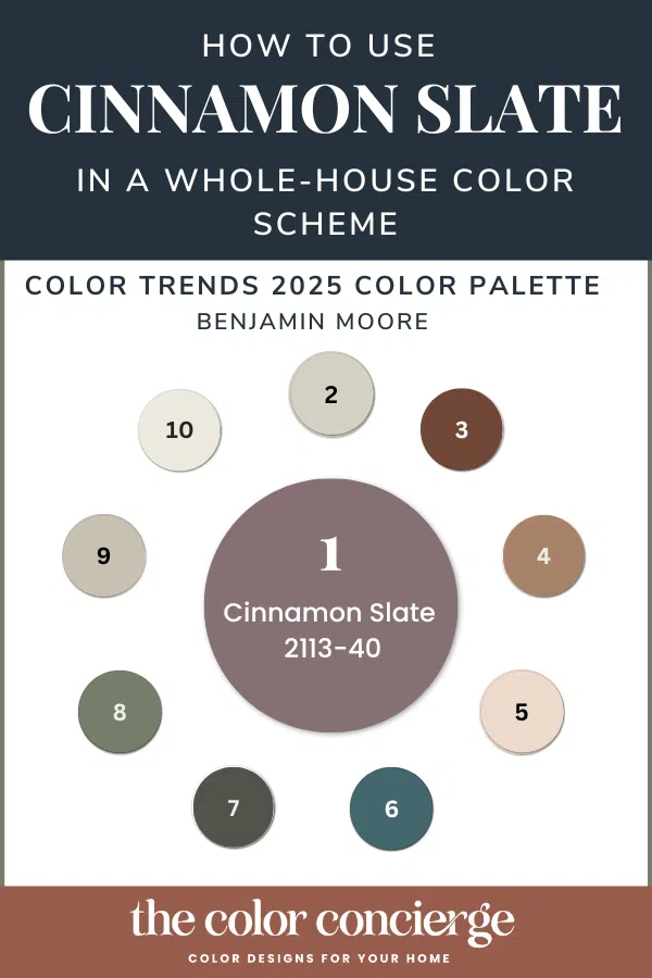 A full Color Trends 2025 palette from Benjamin Moore