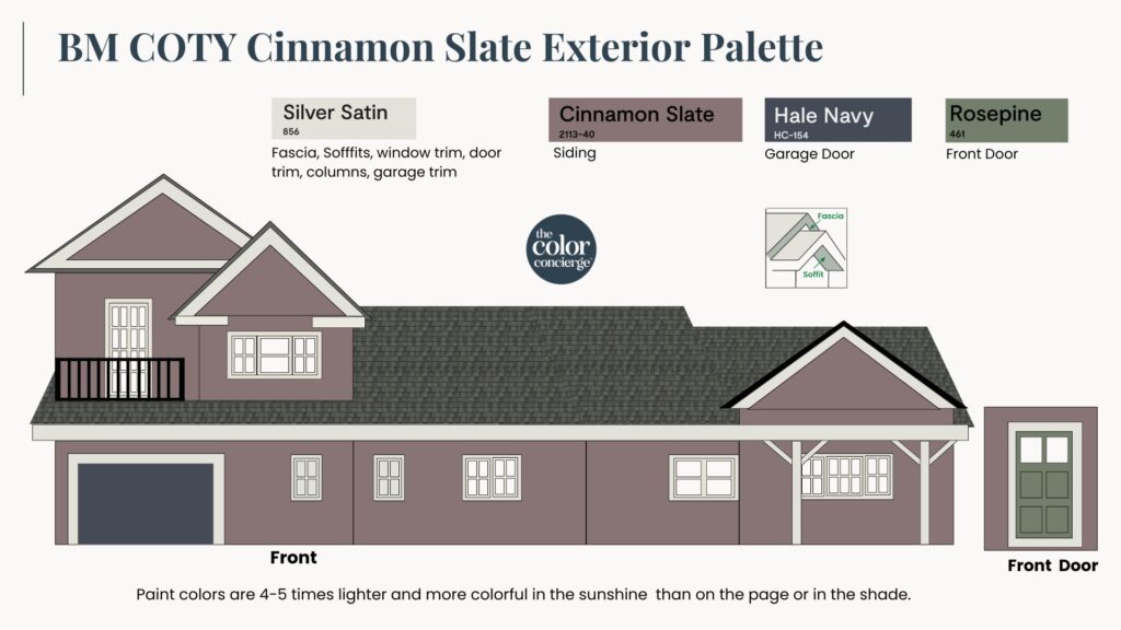 An exterior paint color palette featuring Benjamin Moore 2025 Color of the Year Cinnamon Slate exterior paint