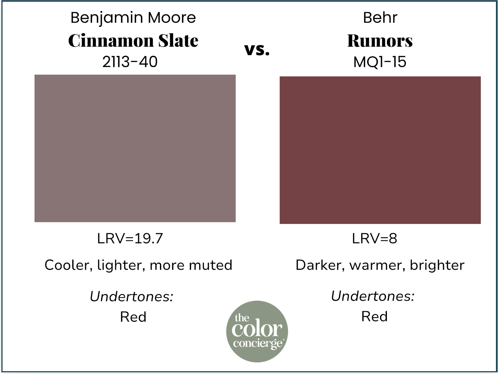 Cinnamon Slate vs Rumors