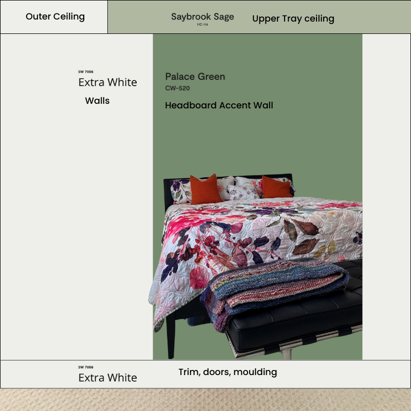 A mockup of an SW Extra White bedroom with green headboard wall and sage green ceiling.