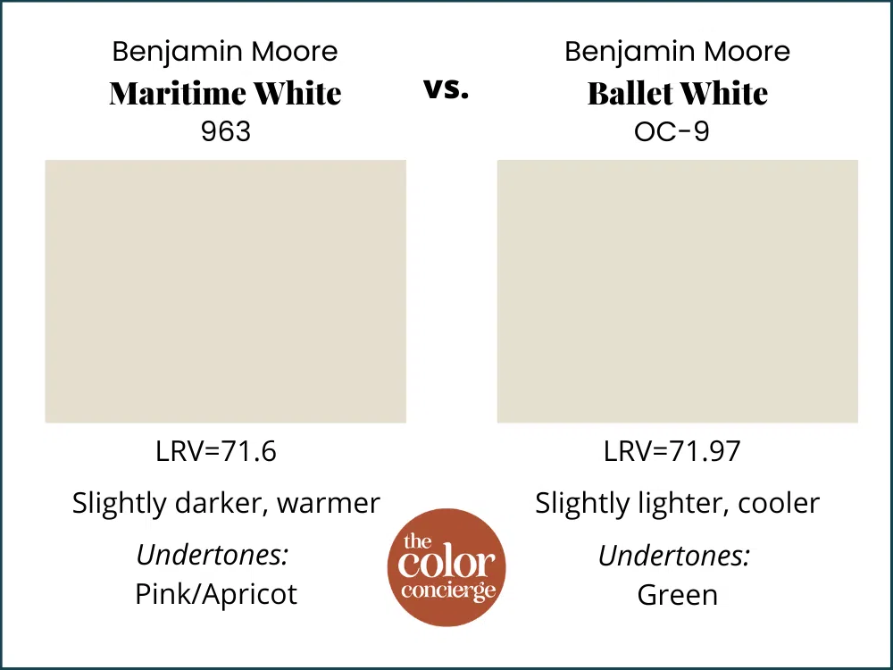 BM Maritime White vs BM Ballet White