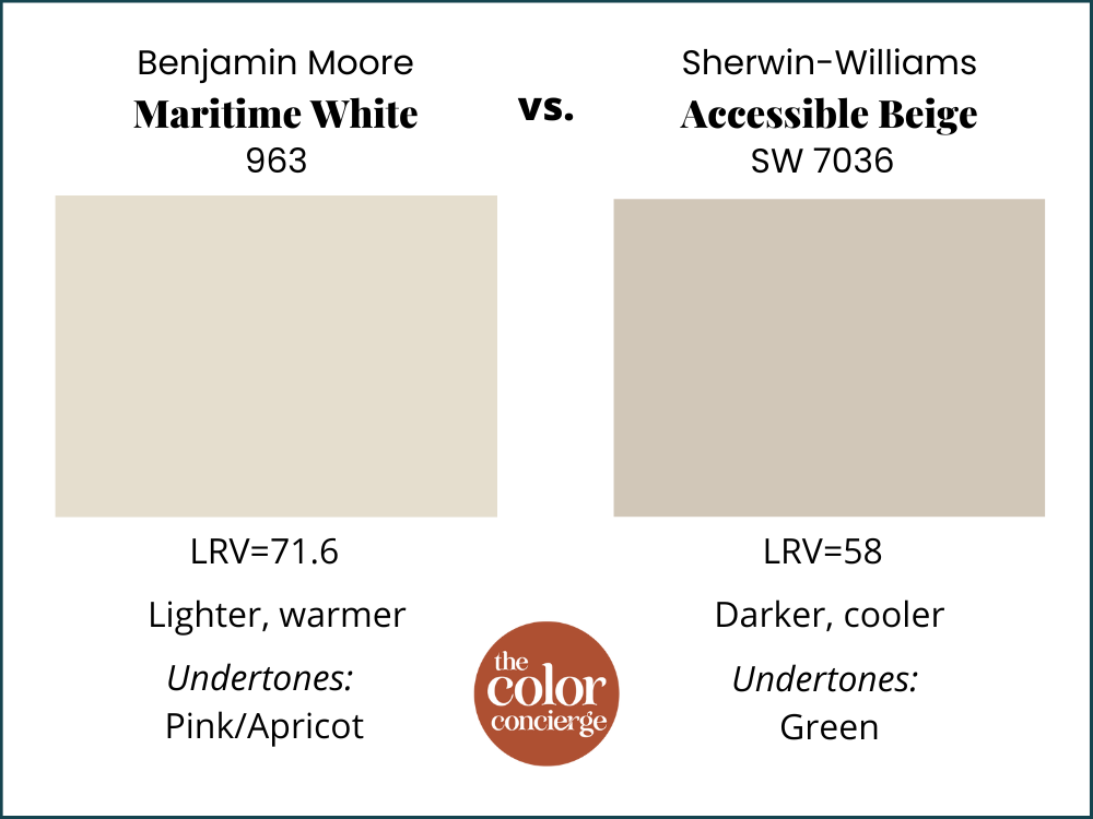 SW Neutral Ground vs SW Accessible Beige