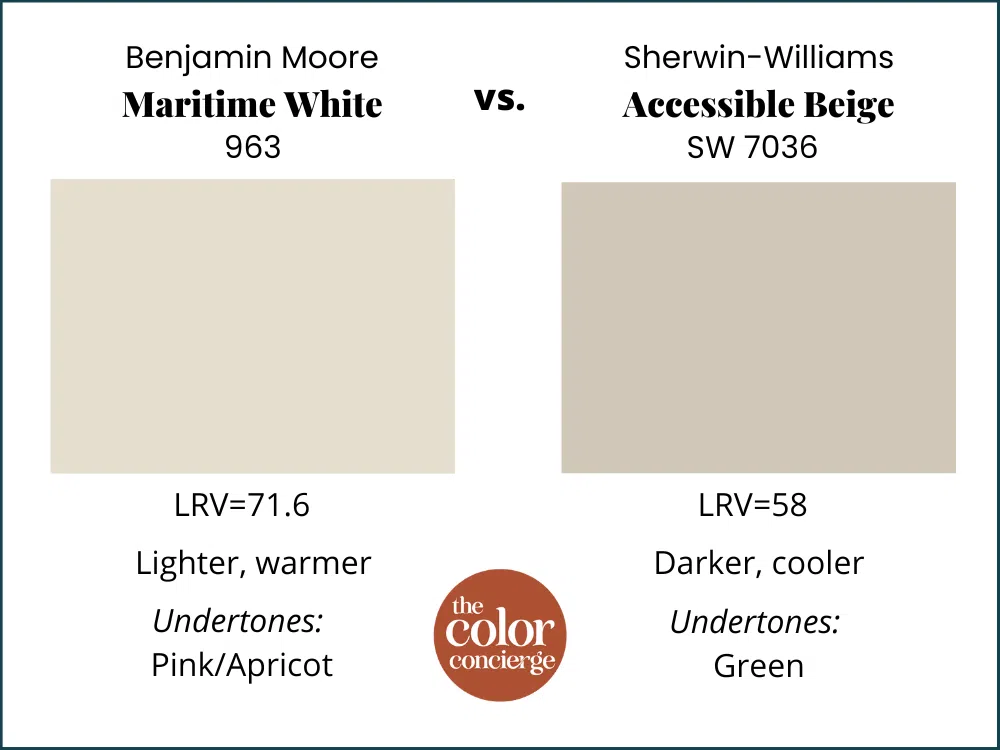 BM Maritime White vs SW Accessible Beige