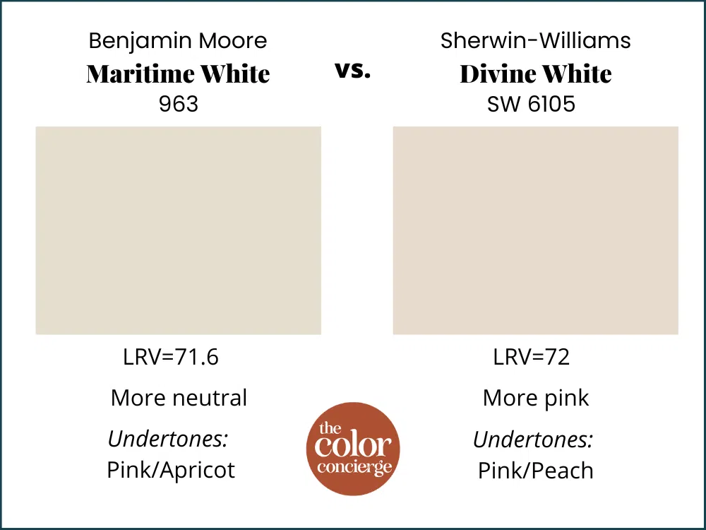 BM Maritime White vs SW Divine White