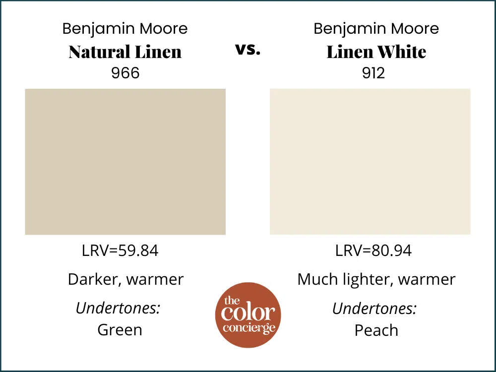 BM Natural Linen vs BM Linen White