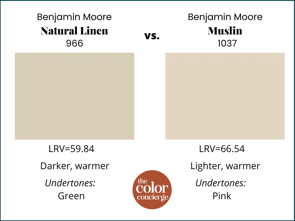 BM Natural Linen vs BM Muslin