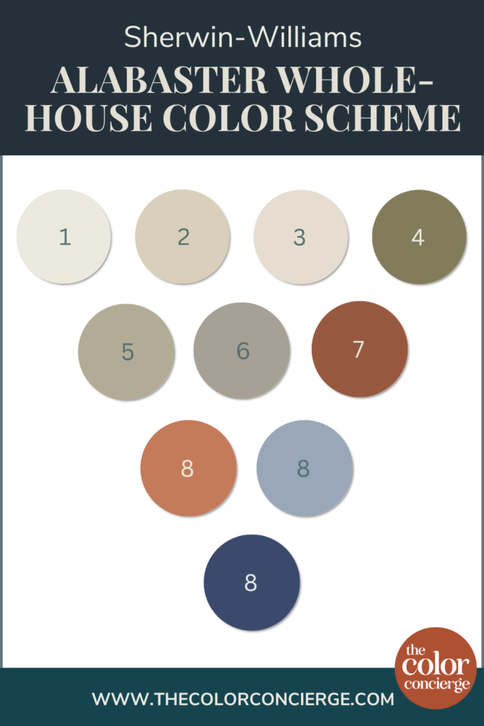 All the colors in a warm, neutral SW Alabaster color palette
