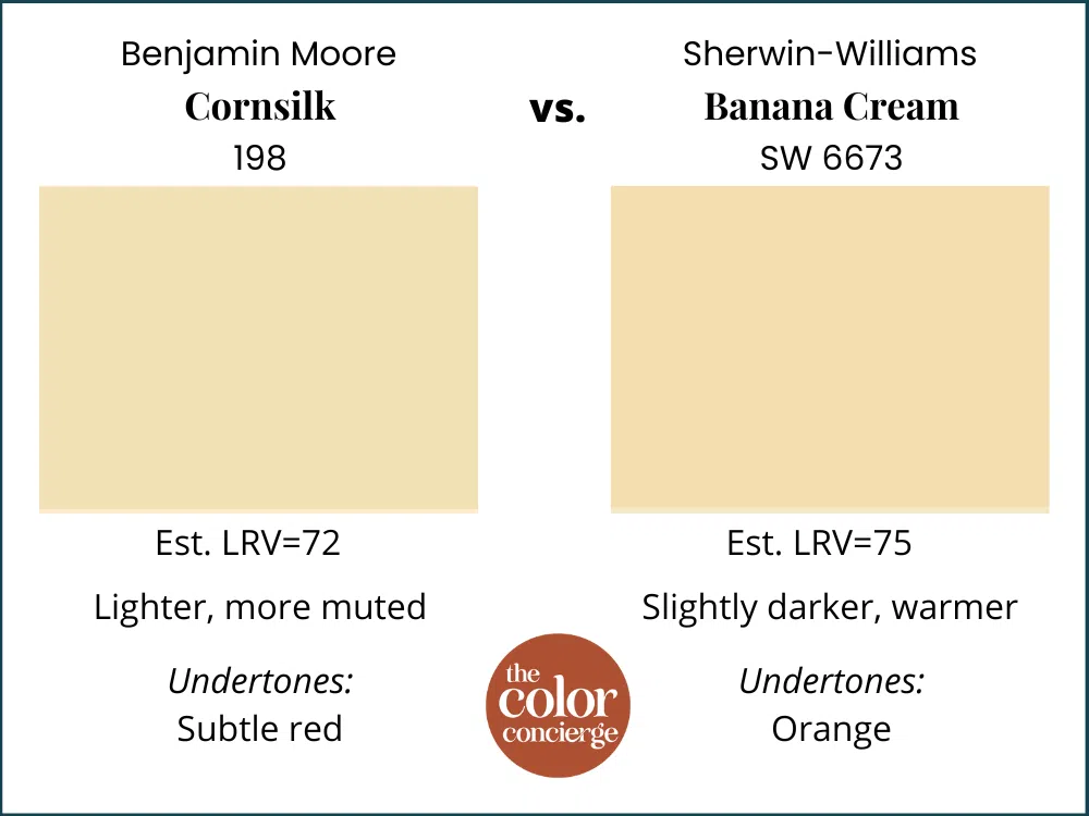 BM Cornsilk vs SW Banana Cream