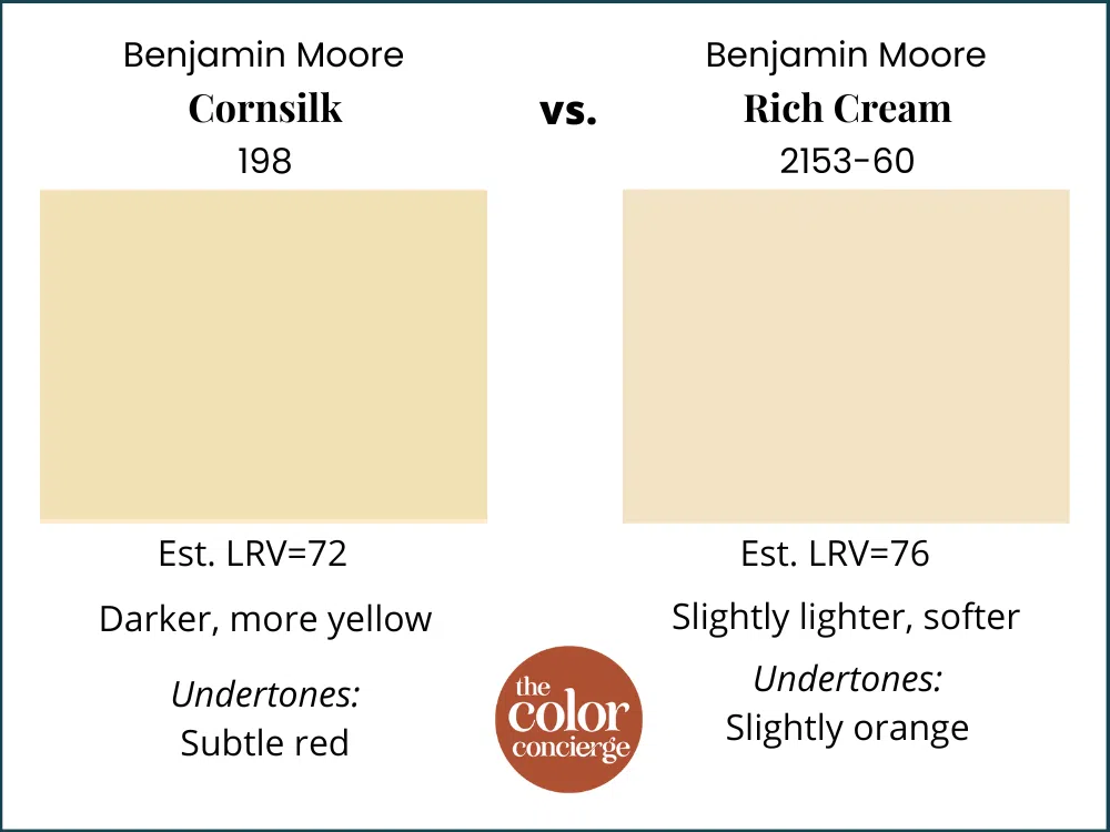 BM Cornsilk vs BM Rich Cream
