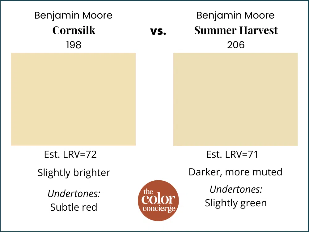 BM Cornsilk vs BM Summer Harvest