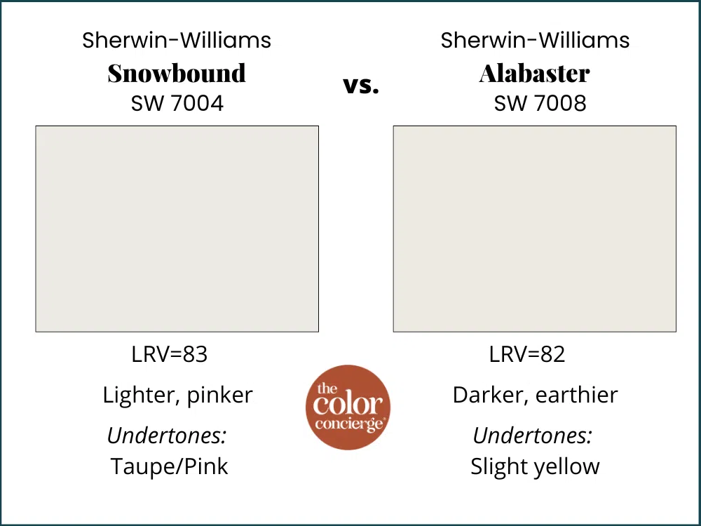 SW Snowbound vs SW Alabaster