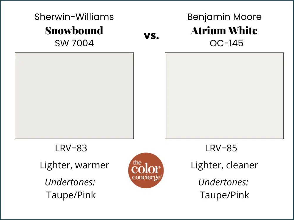 SW Snowbound vs BM Atrium White