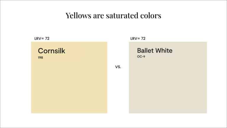 Fff8dc Benjamin Moore Cornsilk (198) Paint Color Review - Color Concierge