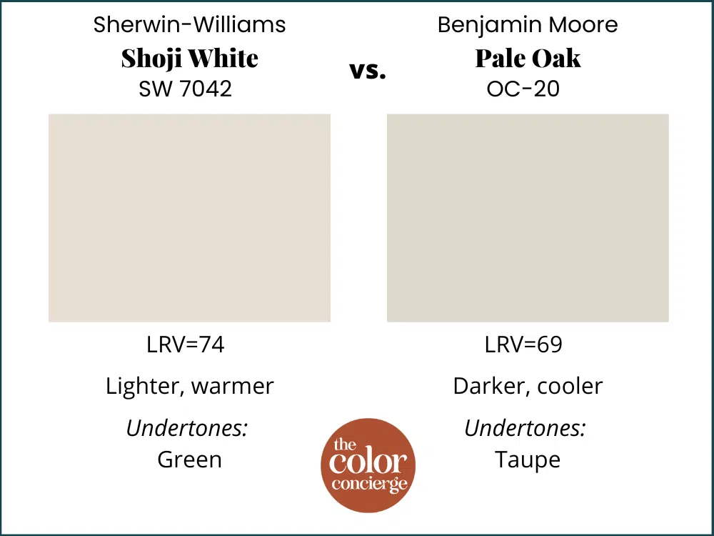 SW Shoji White vs BM Pale Oak