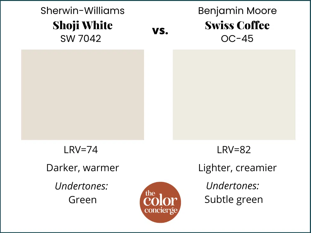 SW Shoji White vs BM Swiss Coffee