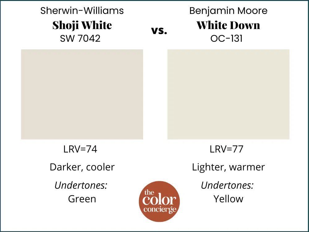 SW Shoji White vs BM White Down
