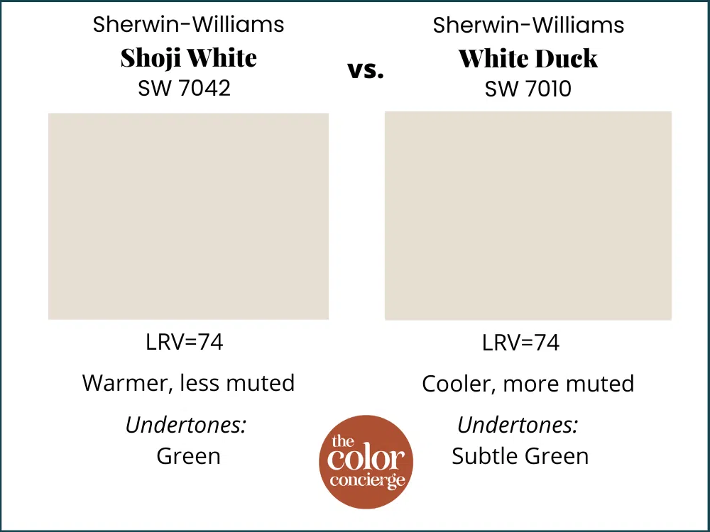 SW Shoji White vs SW White Duck