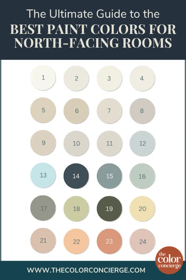 A series of 24 swatches of best paint colors for North-facing rooms.