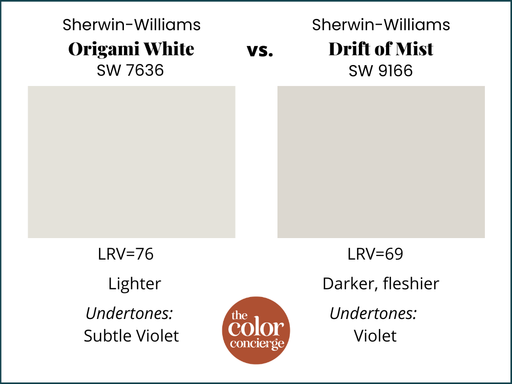 SW Origami White vs SW Drift of Mist