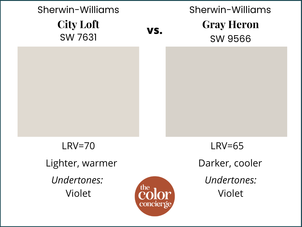 SW City Loft vs SW Gray Heron
