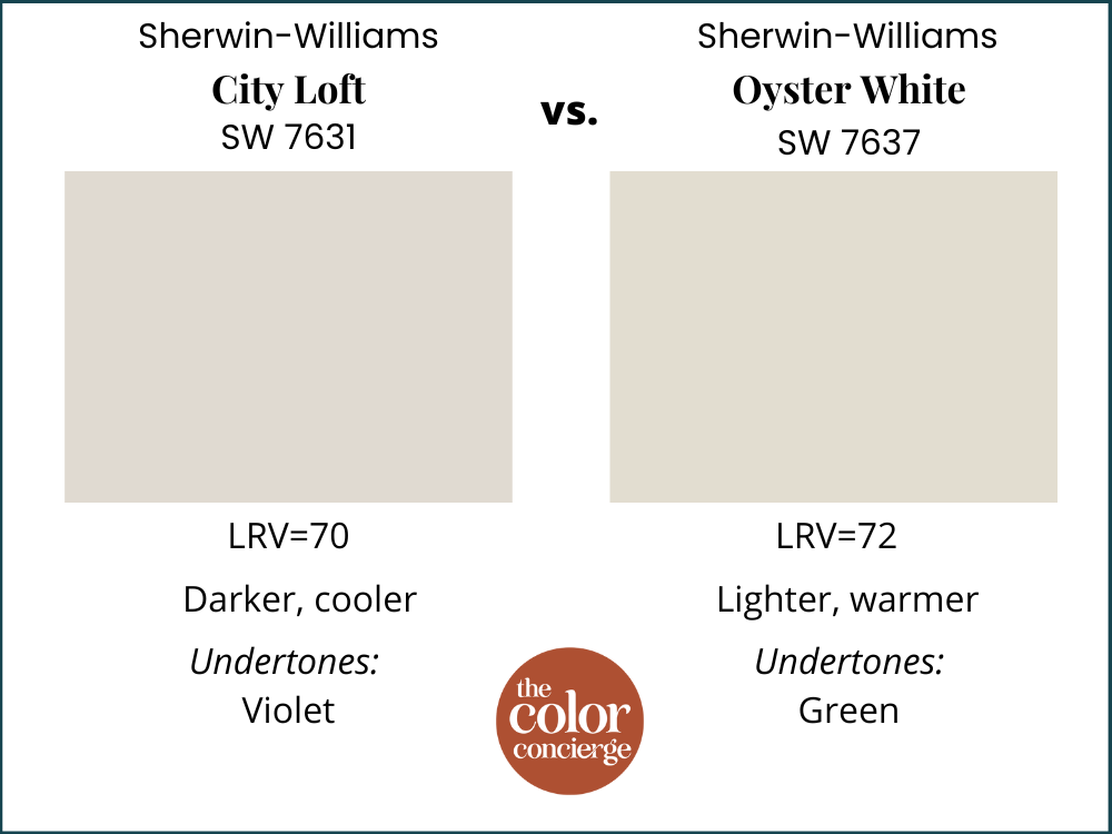 SW City Loft vs SW Oyster White
