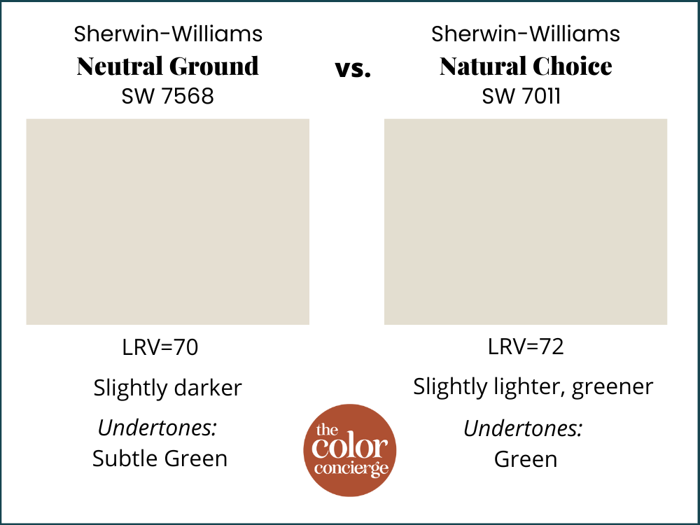 SW Neutral Ground vs SW Natural Choice