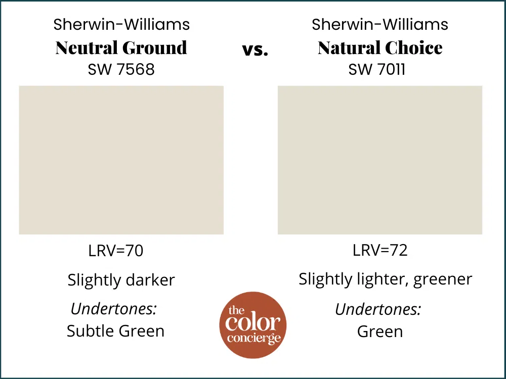 SW Neutral Ground vs SW Natural Choice