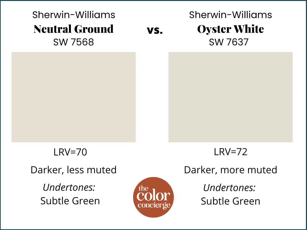 SW Neutral Ground vs SW Oyster White