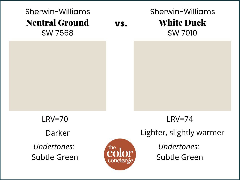 SW Neutral Ground vs SW White Duck
