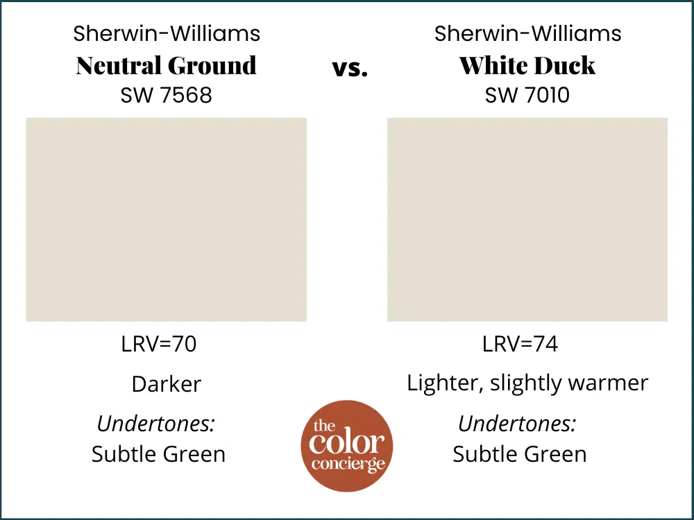 SW Neutral Ground vs SW White Duck