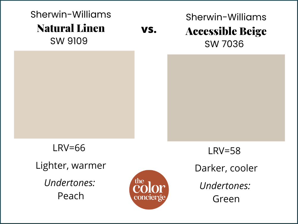 SW Natural Linen vs SW Accessible Beige