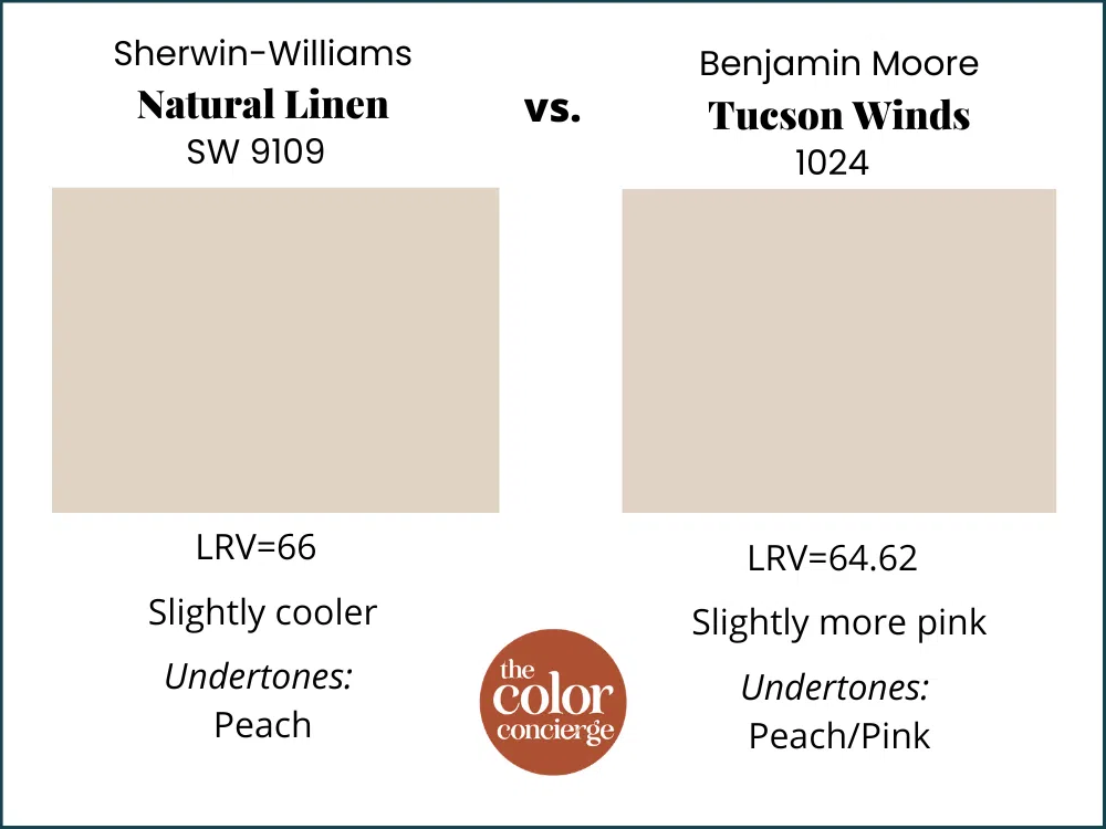 SW Natural Linen vs BM Tucson Winds